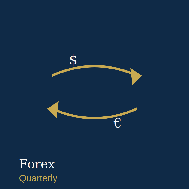 Forex Quarterly Report